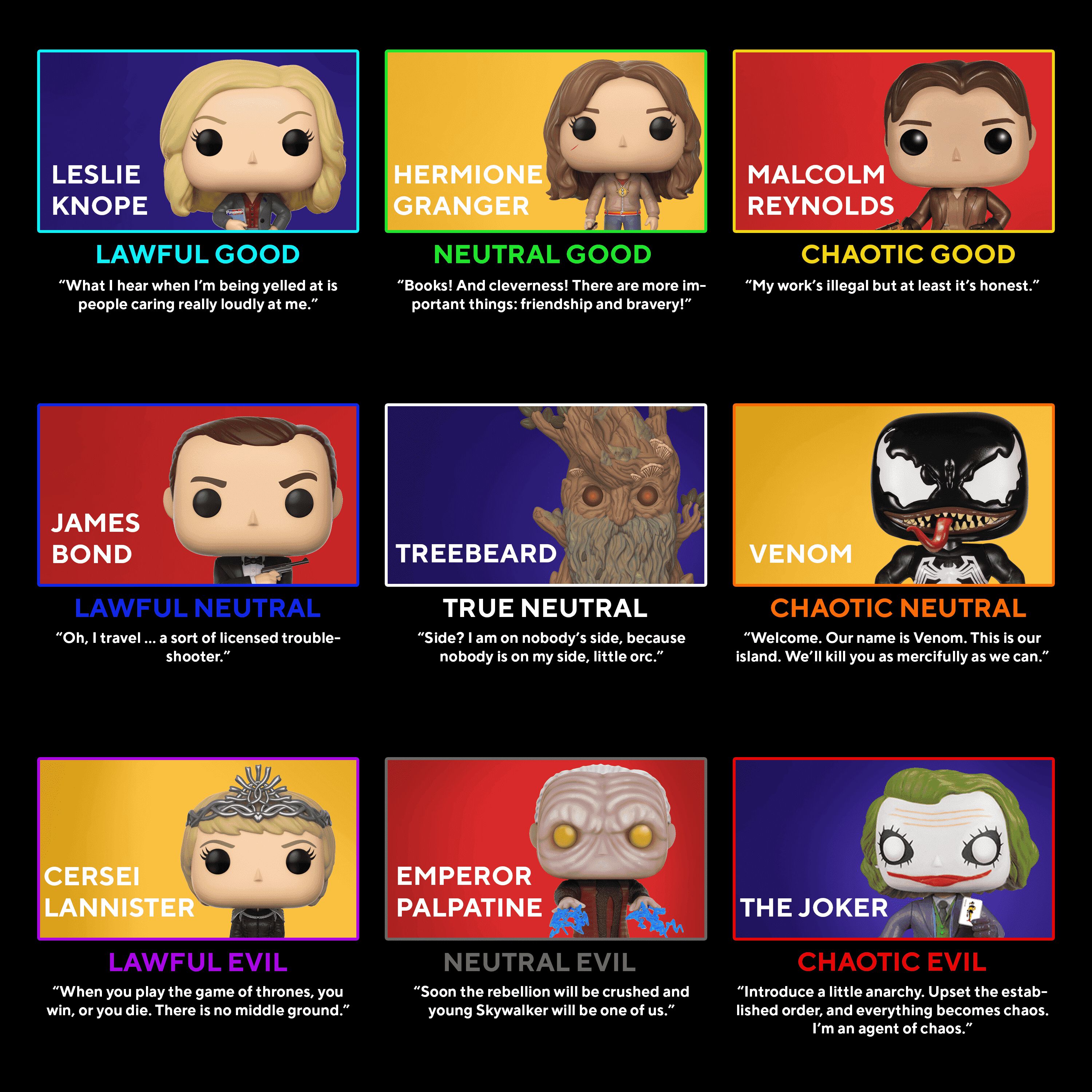 It's Complicated: An Imperfect System for Categorizing Imperfect Heroes, Villains and Everything in Between