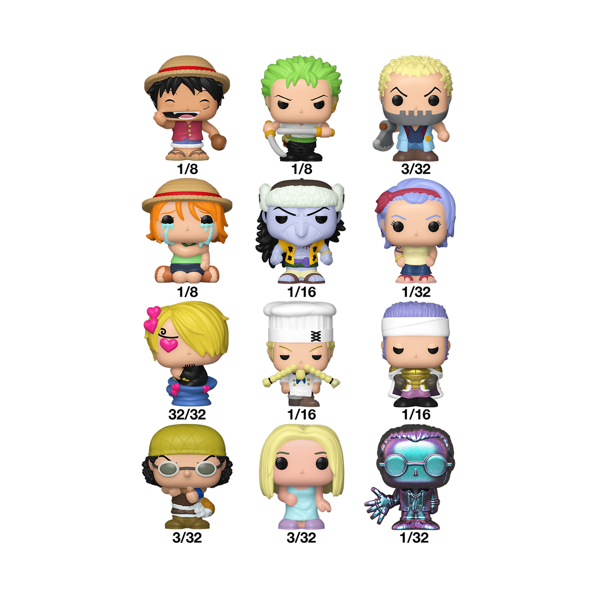 Детская фигурка Funko Mystery Bitty Pop! One Piece — фото 2